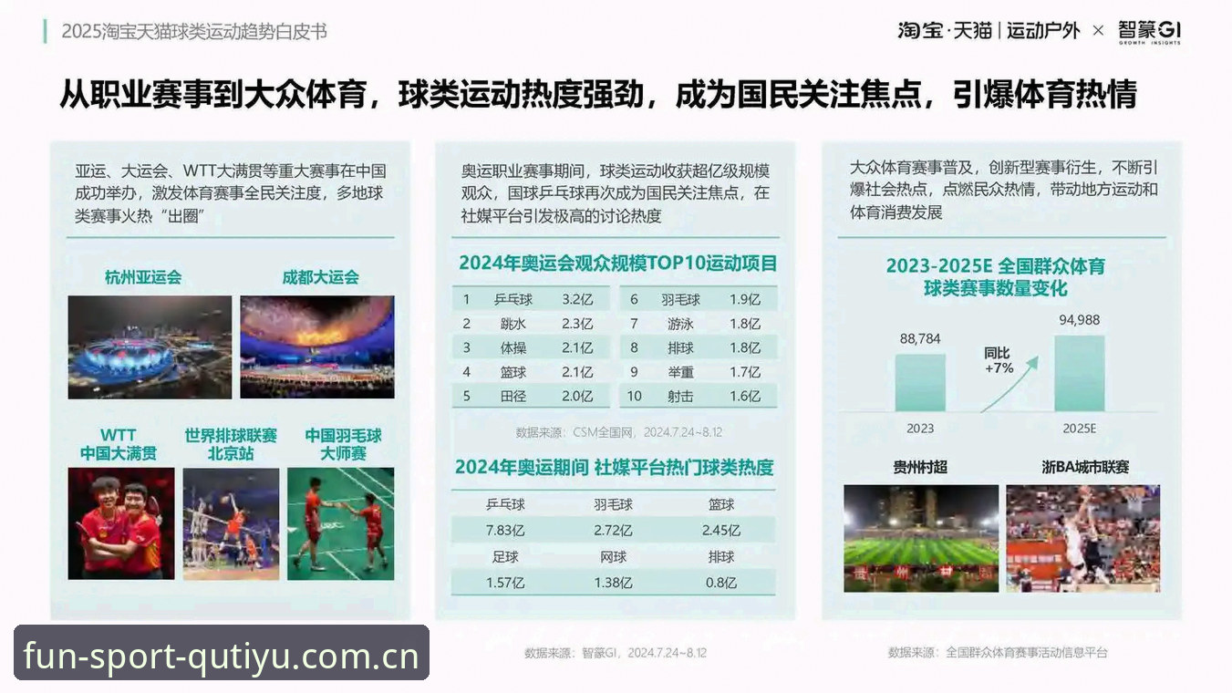 趣体育平台2024新版功能深度分析：从技术角度看下载链接与竞品差异